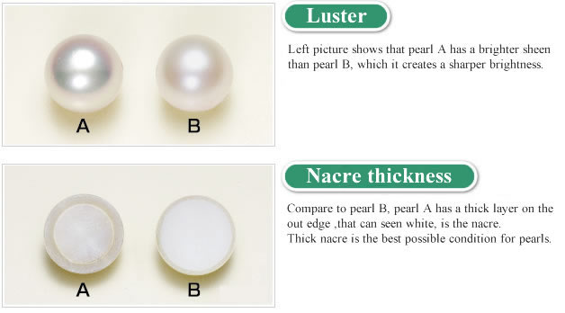 luster and nacre thickness